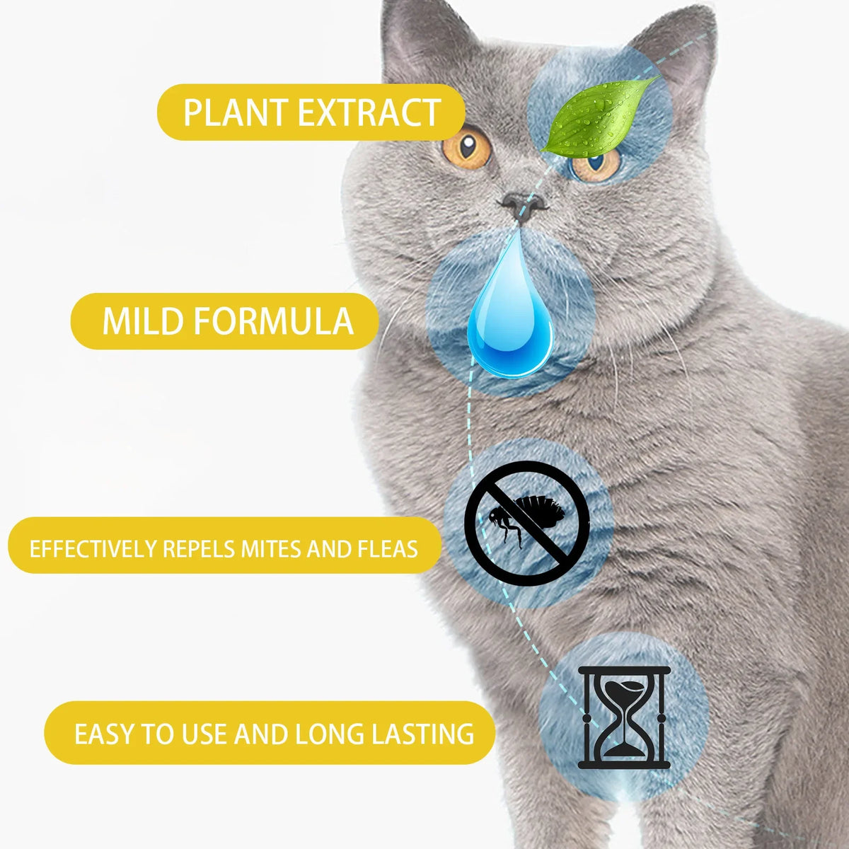 Cat Flea & Tick Drops
